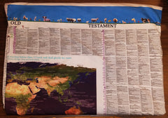 Bible Blanket fabric (Old Testament only) inch quilt -on back order (message for availability)